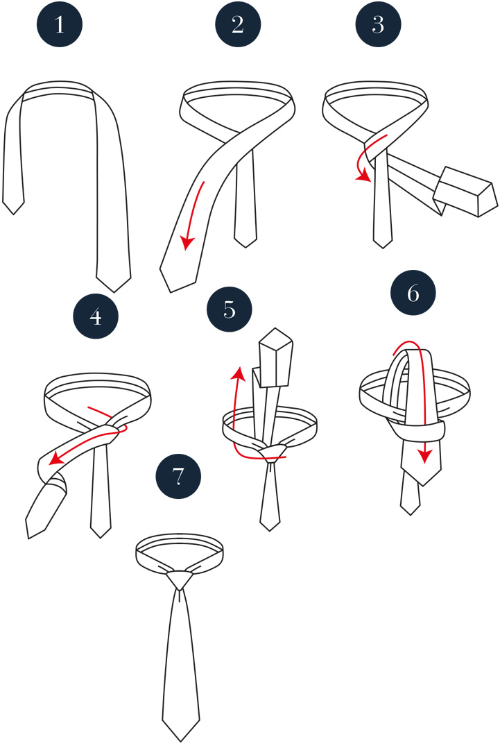 Guide til slipsknuten four-in-hand