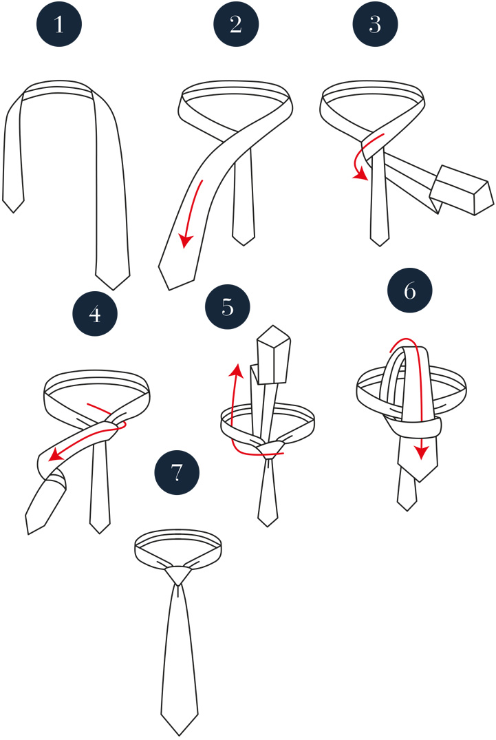 Guide till slipsknuten four-in-hand