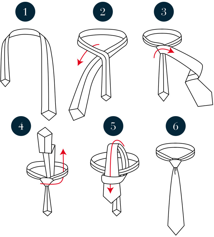 Guide till slipsknuten oriental