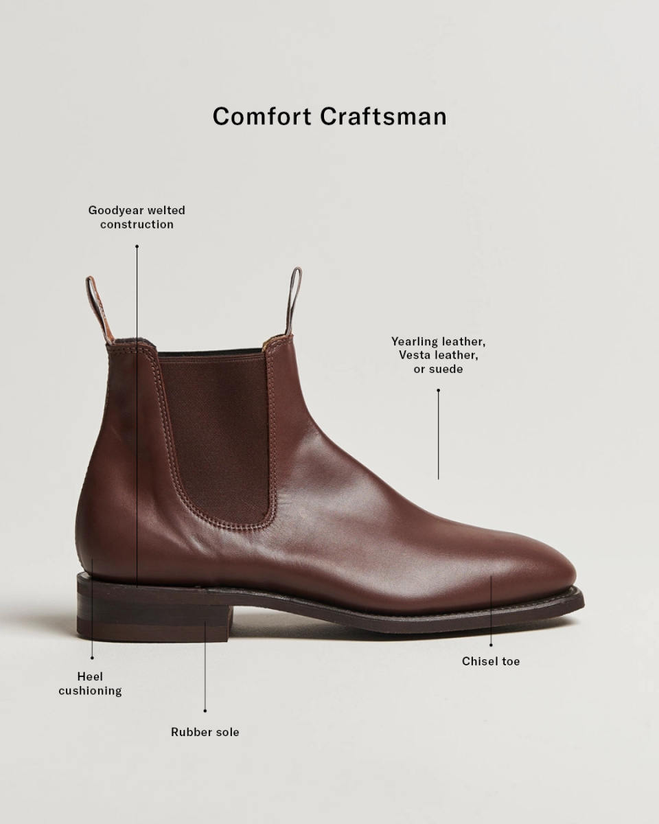 Your guide to choosing the right R.M. Williams boots | Careofcarl.com